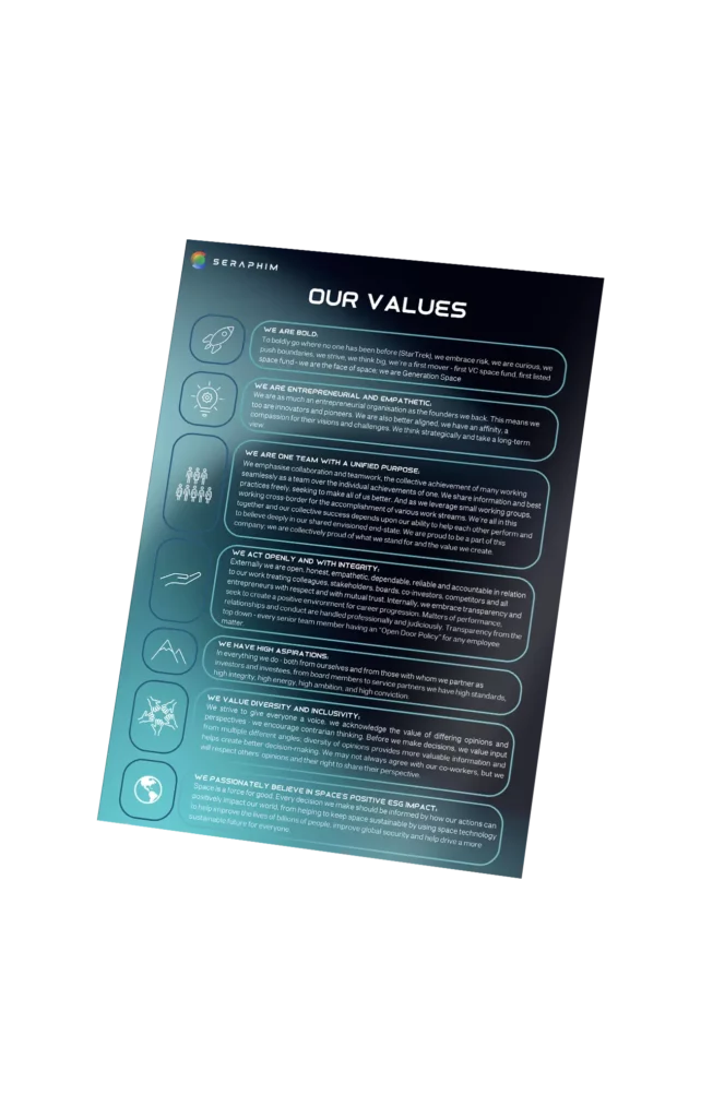 Seraphim values